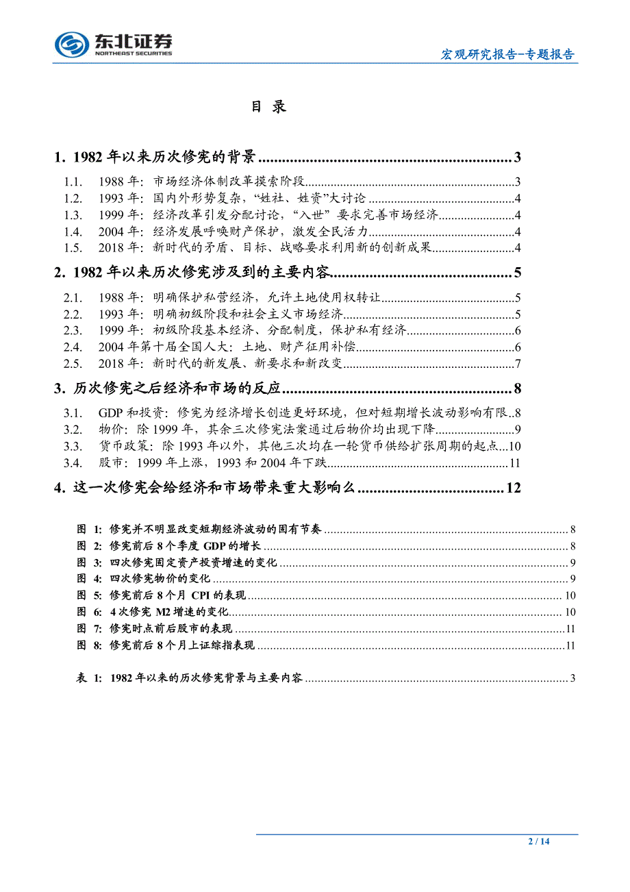 宏观专题报告：历次修宪考，顺水推舟，波澜不惊_第2页