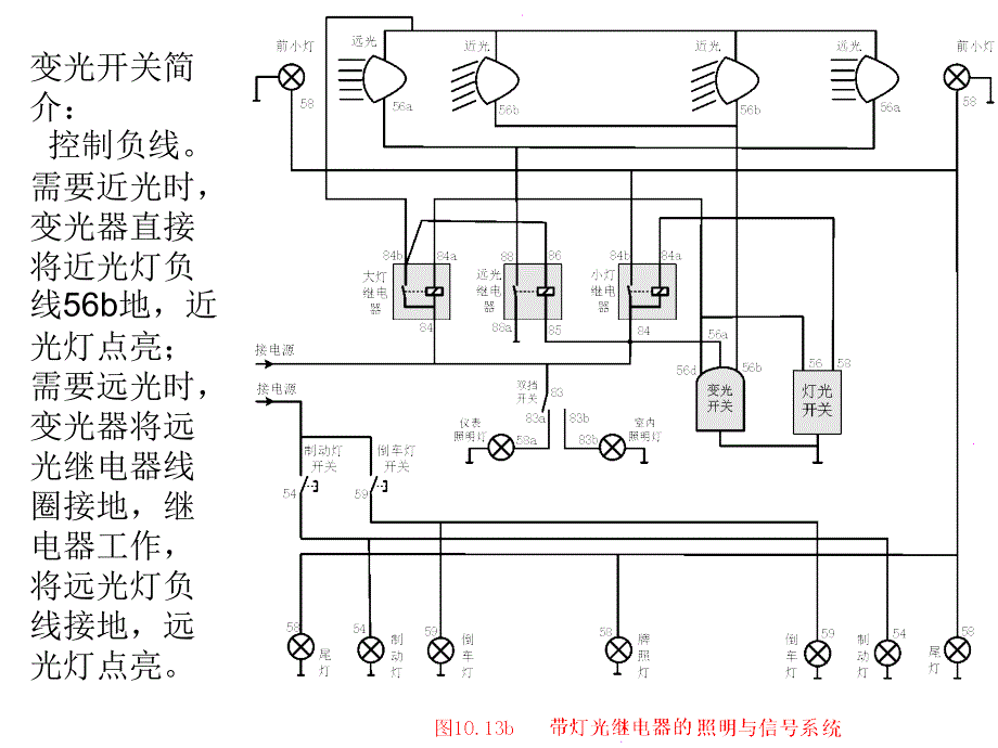 相关链接_第3页