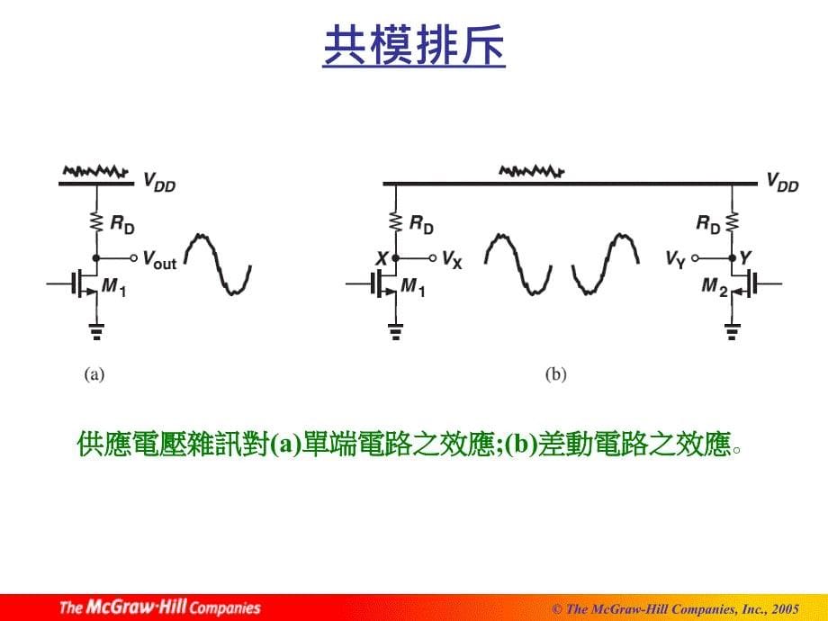 类比cmos积体电路设计【PPT课件】_第5页