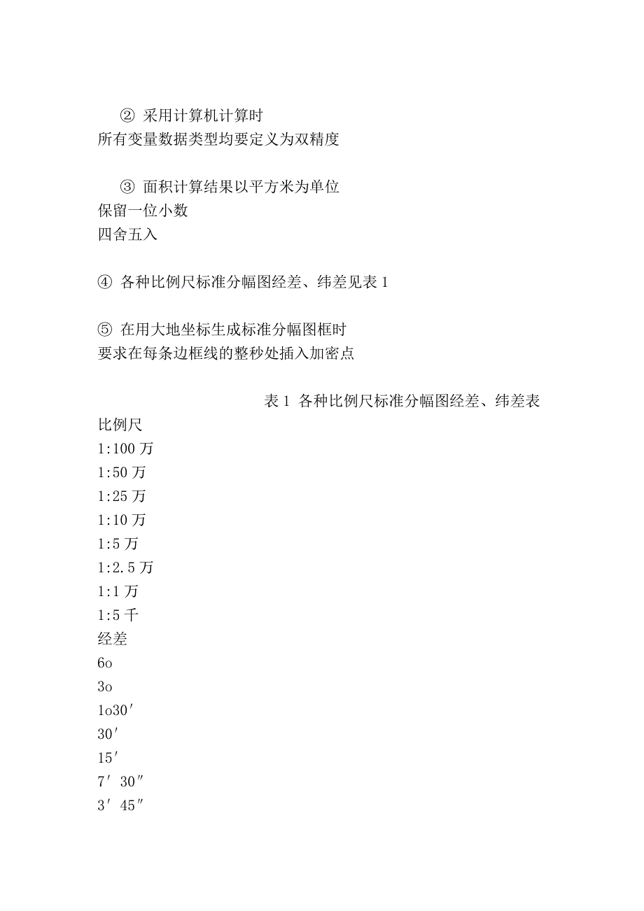 图幅理论面积与图斑椭球面积计算公式及使用 - 中华_第4页