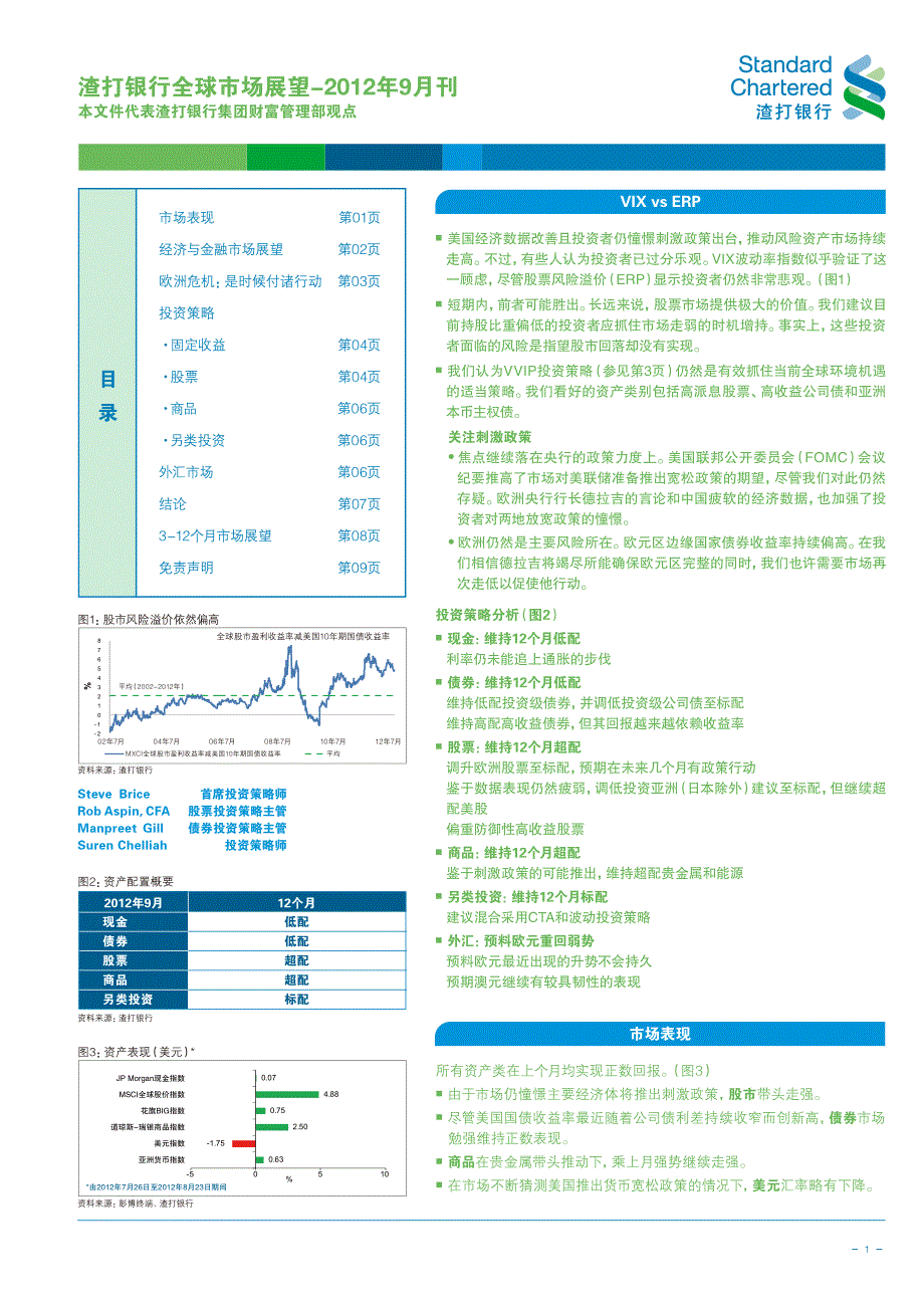 渣打银行全球市场展望-2012年9月刊_第1页