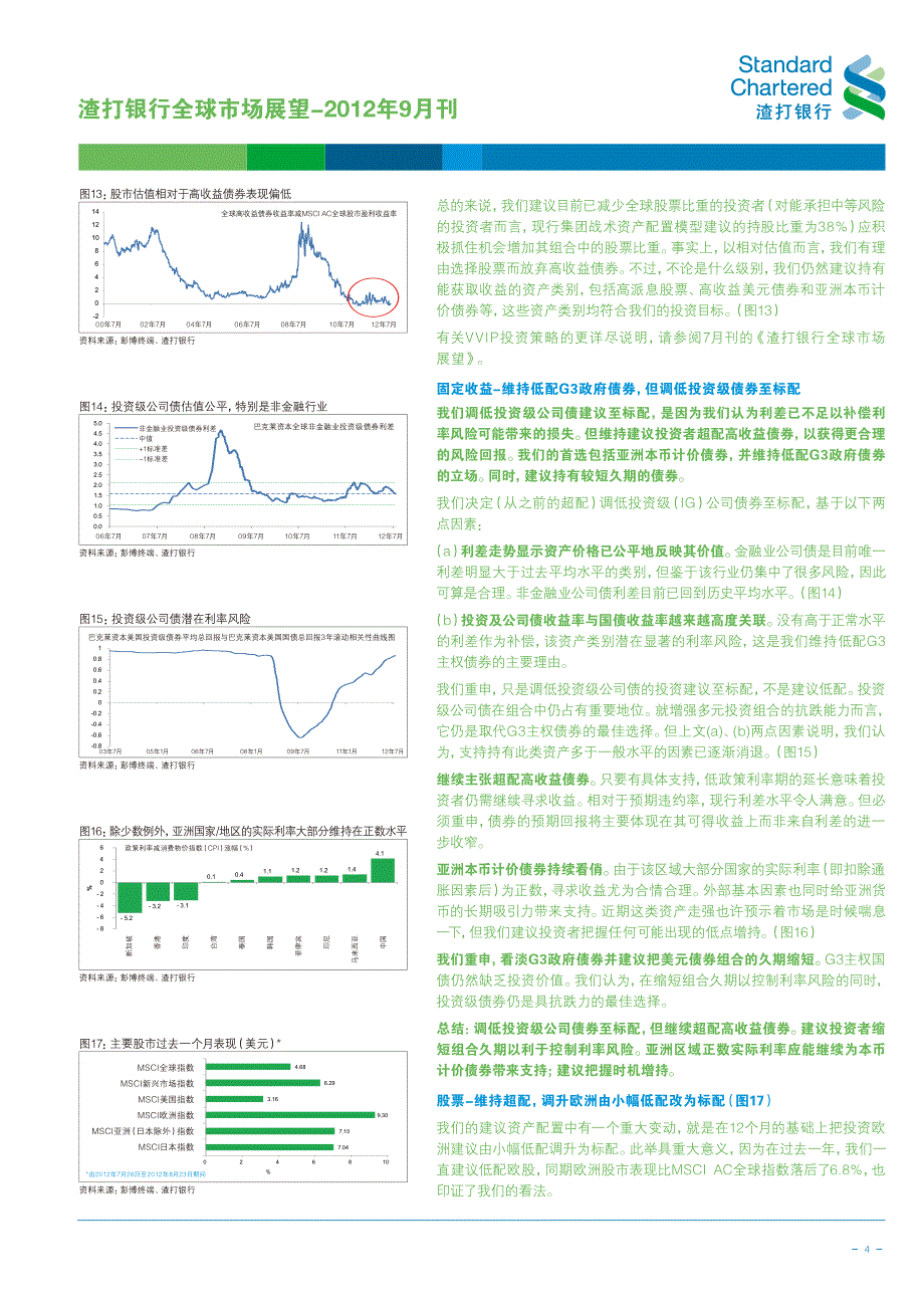 渣打银行全球市场展望-2012年9月刊_第4页