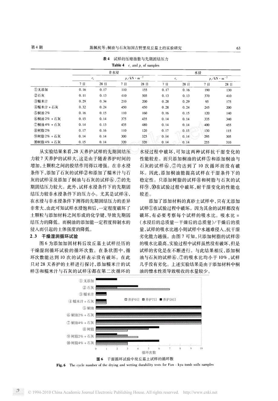 桐油与石灰加固吉野里坟丘墓土的实验研究_第5页