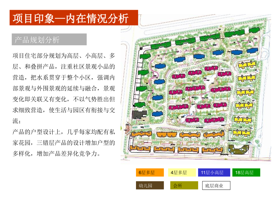 淄博大体量项目整合营销推广方案_第4页