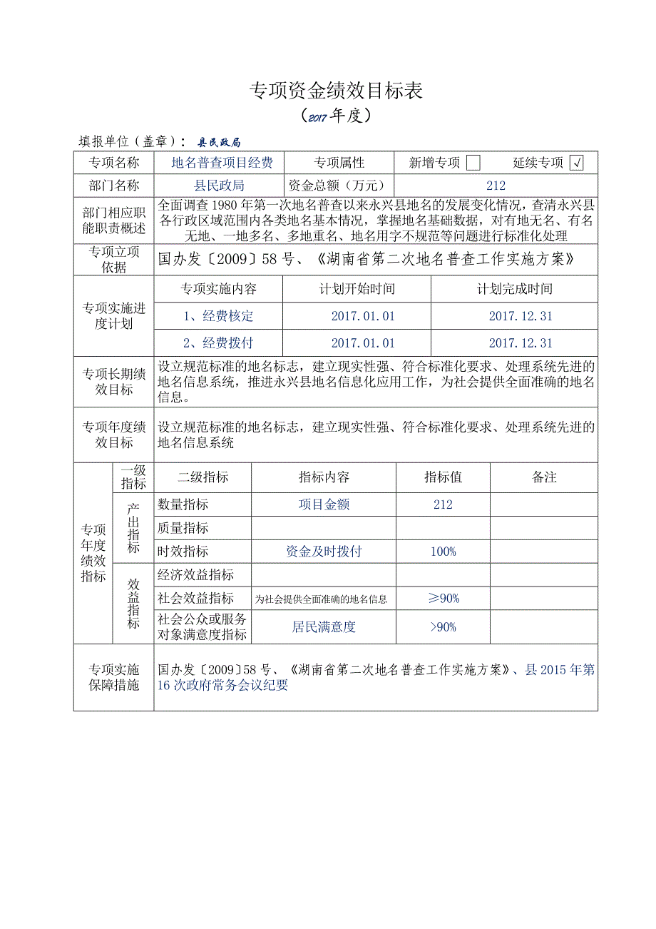 专项资金绩效目标表_第1页