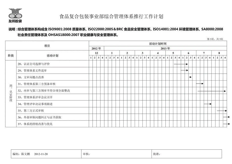 综合管理体系推行计划_第3页