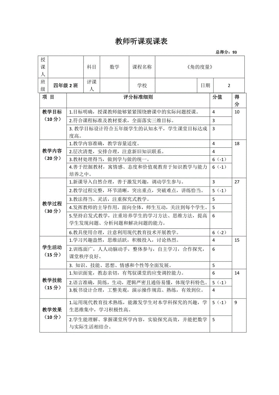 教师听课观课评议表_第1页