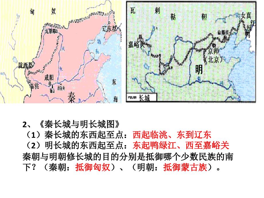 七下历史学法指导(人教版)_第3页