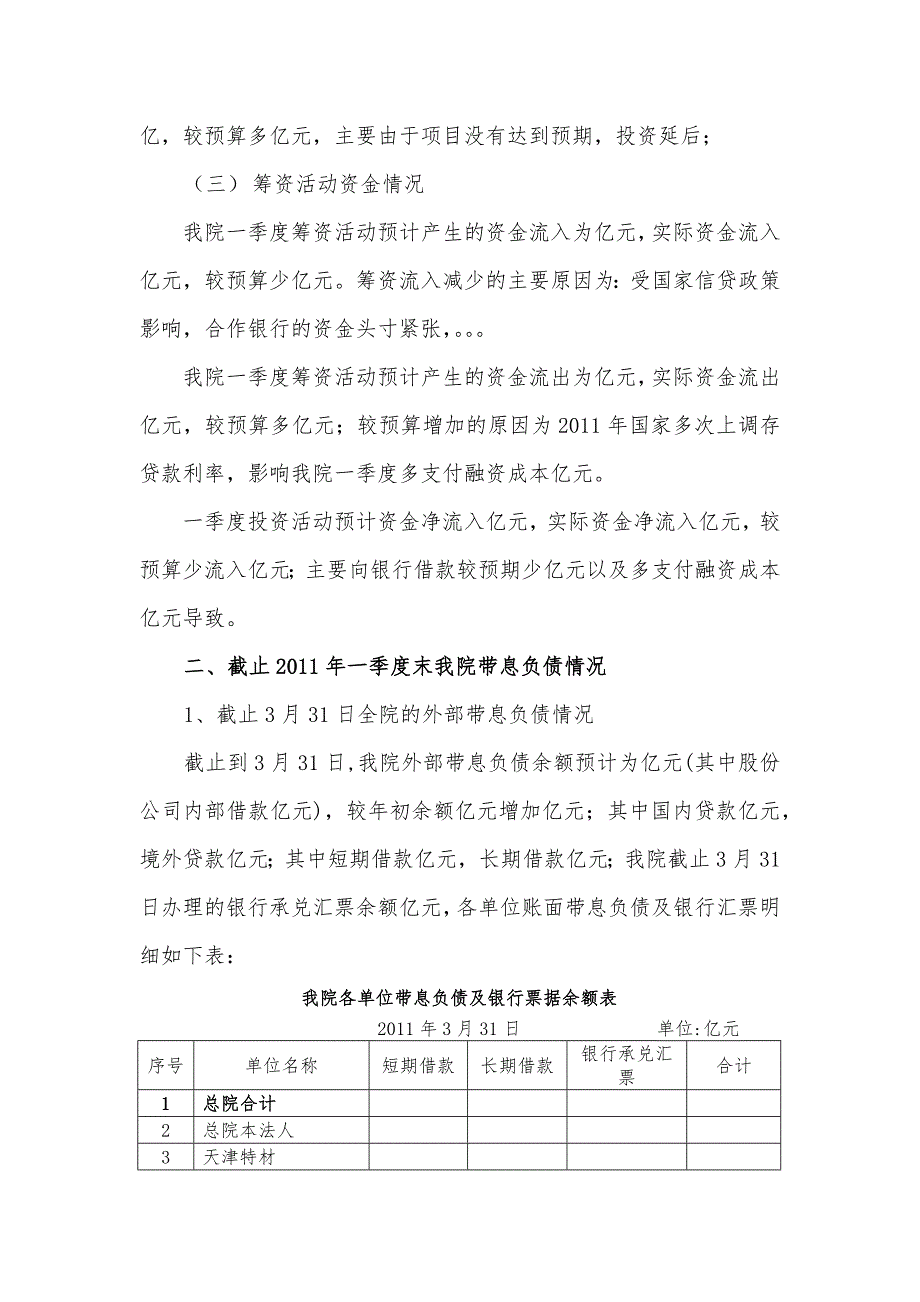 中冶建筑研究总院有限公司一季度资金预算情况分析_第2页