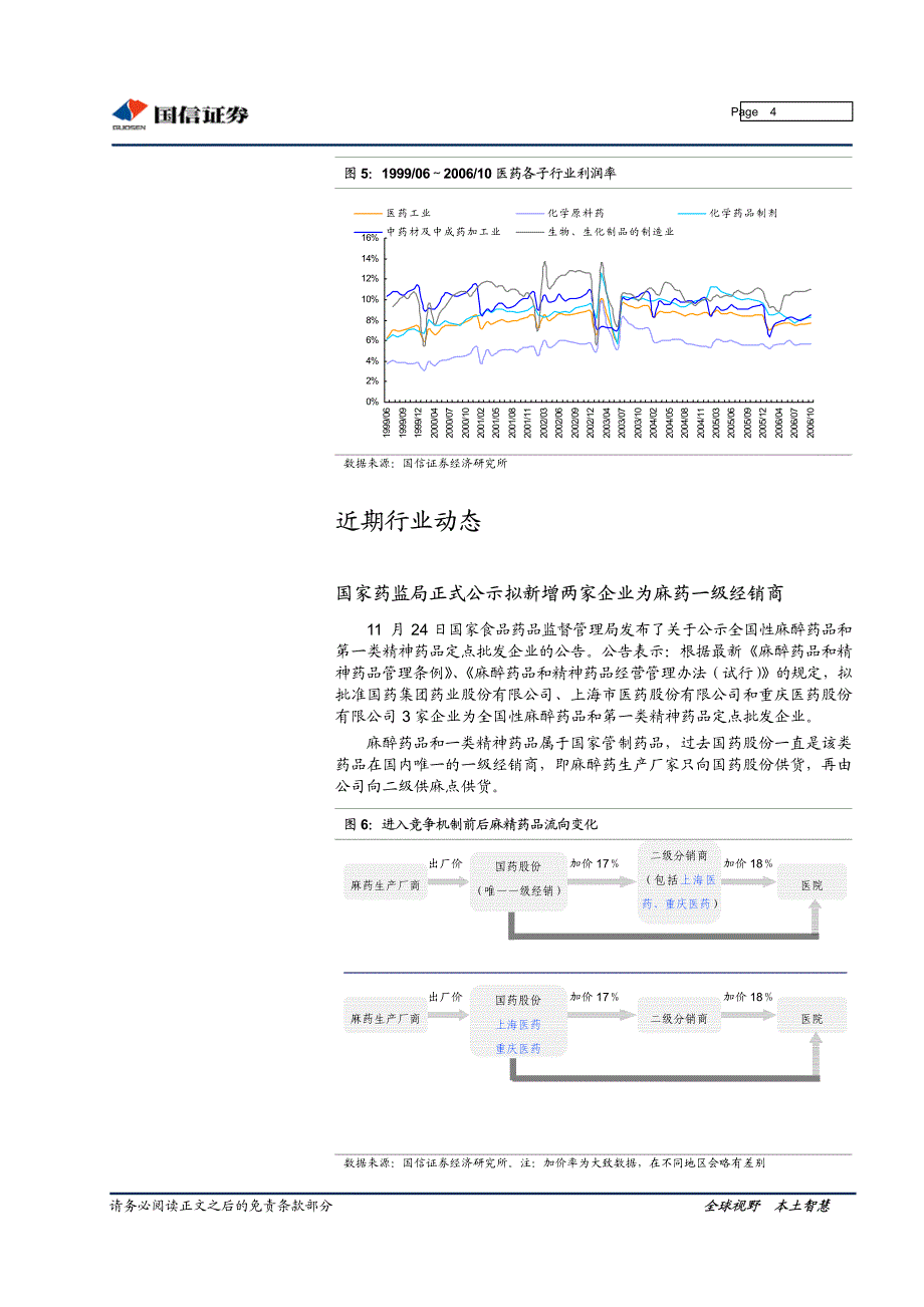 两条主线,一个原则_第4页