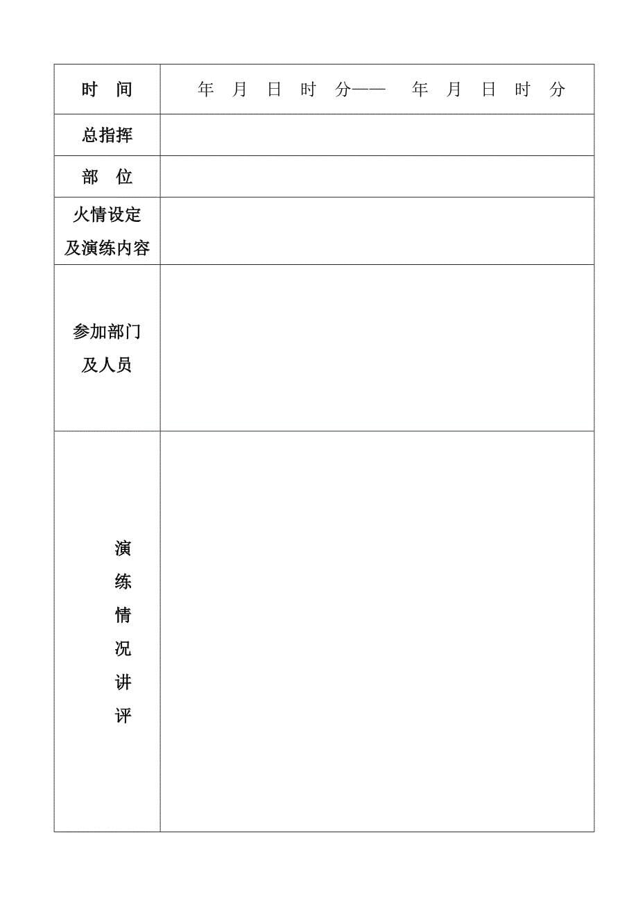 灭火、应急疏散演练记录_第5页