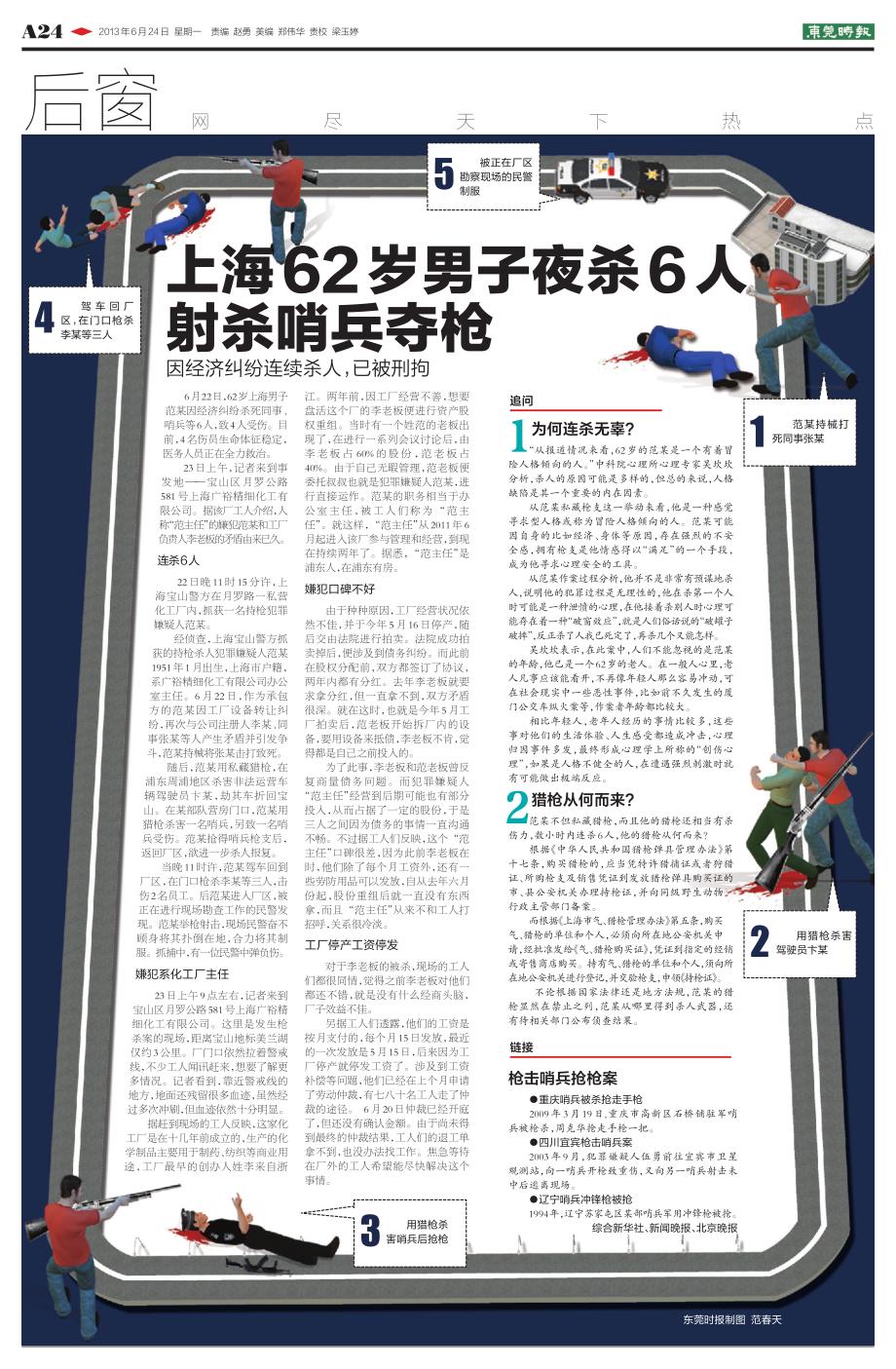 上海62岁男子夜杀6人_第1页