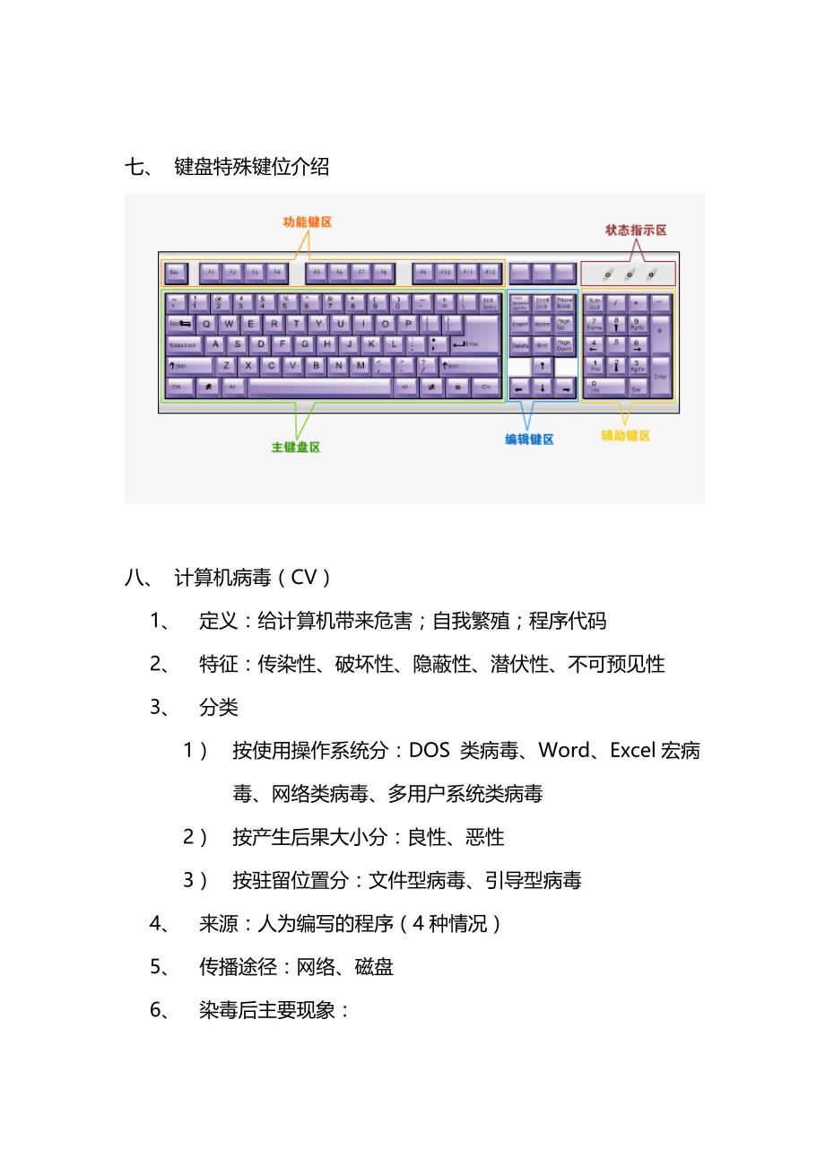 电脑基础知识新手指导_第3页