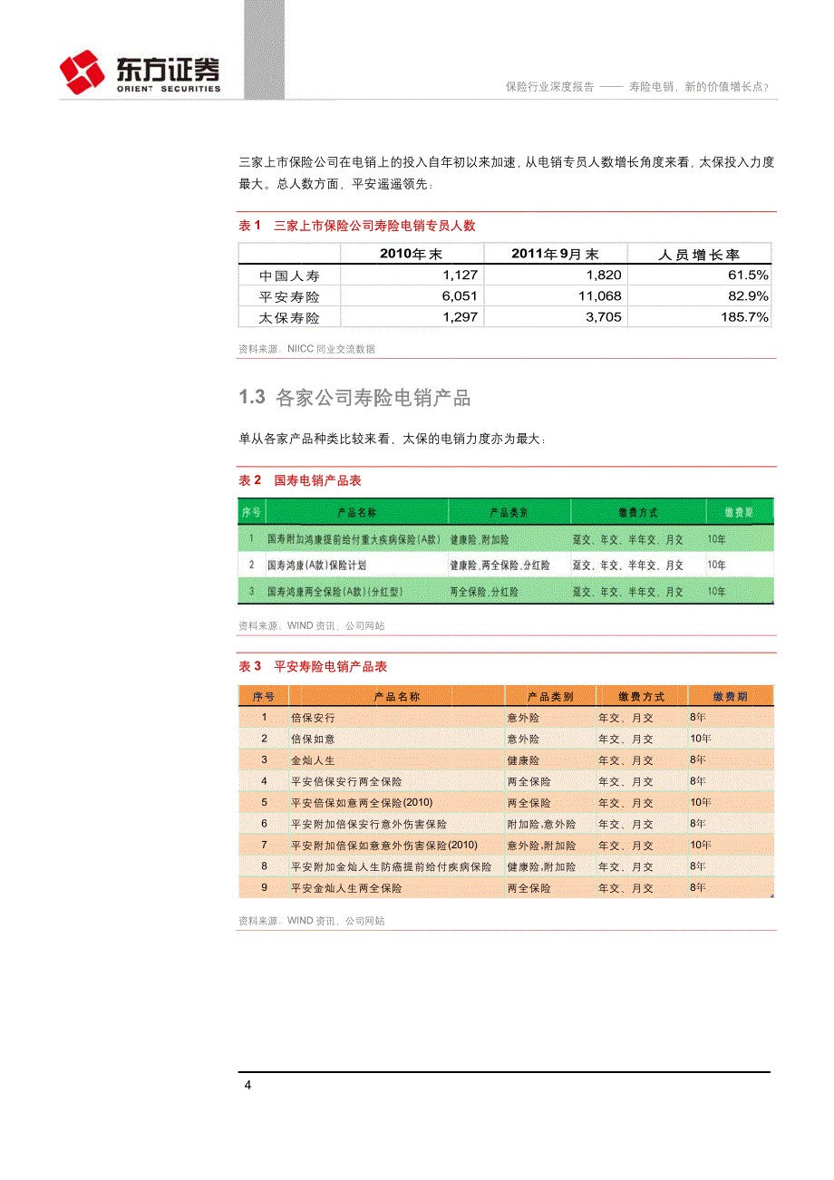 东方证券-111121-保险行业深度报告-寿险电销,新的价值增长点？_第4页