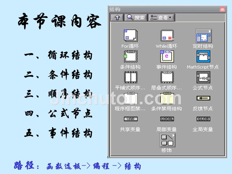 《虚拟仪器设计基础》_第2页