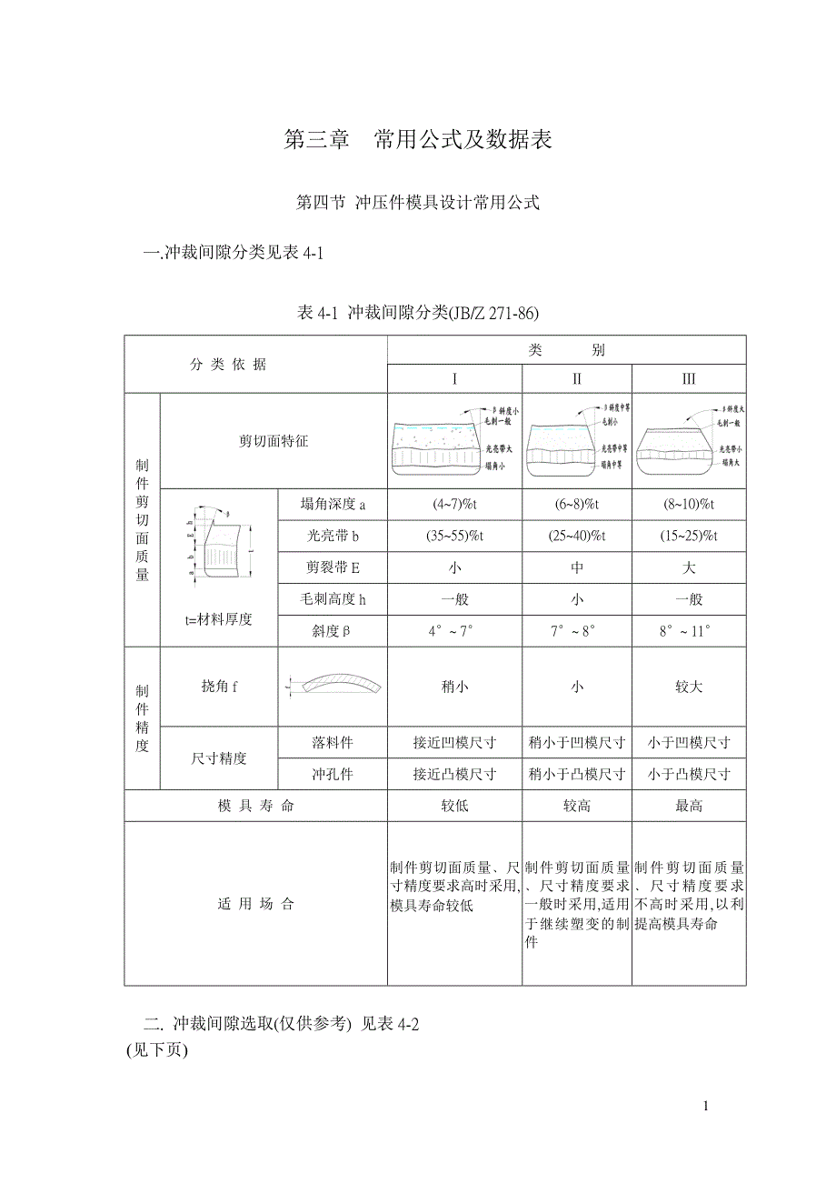 冲压件常用公式及数据表_第1页