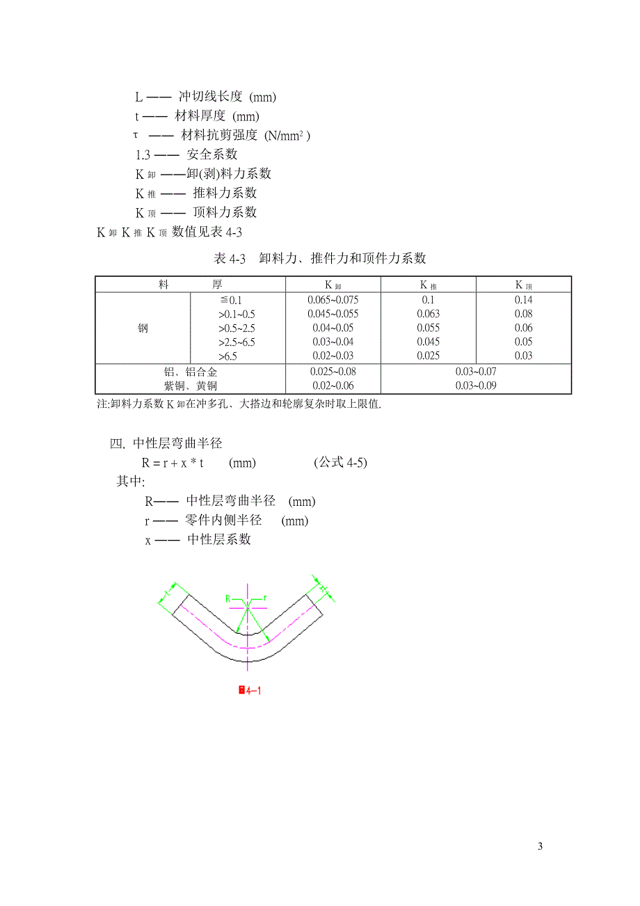 冲压件常用公式及数据表_第3页