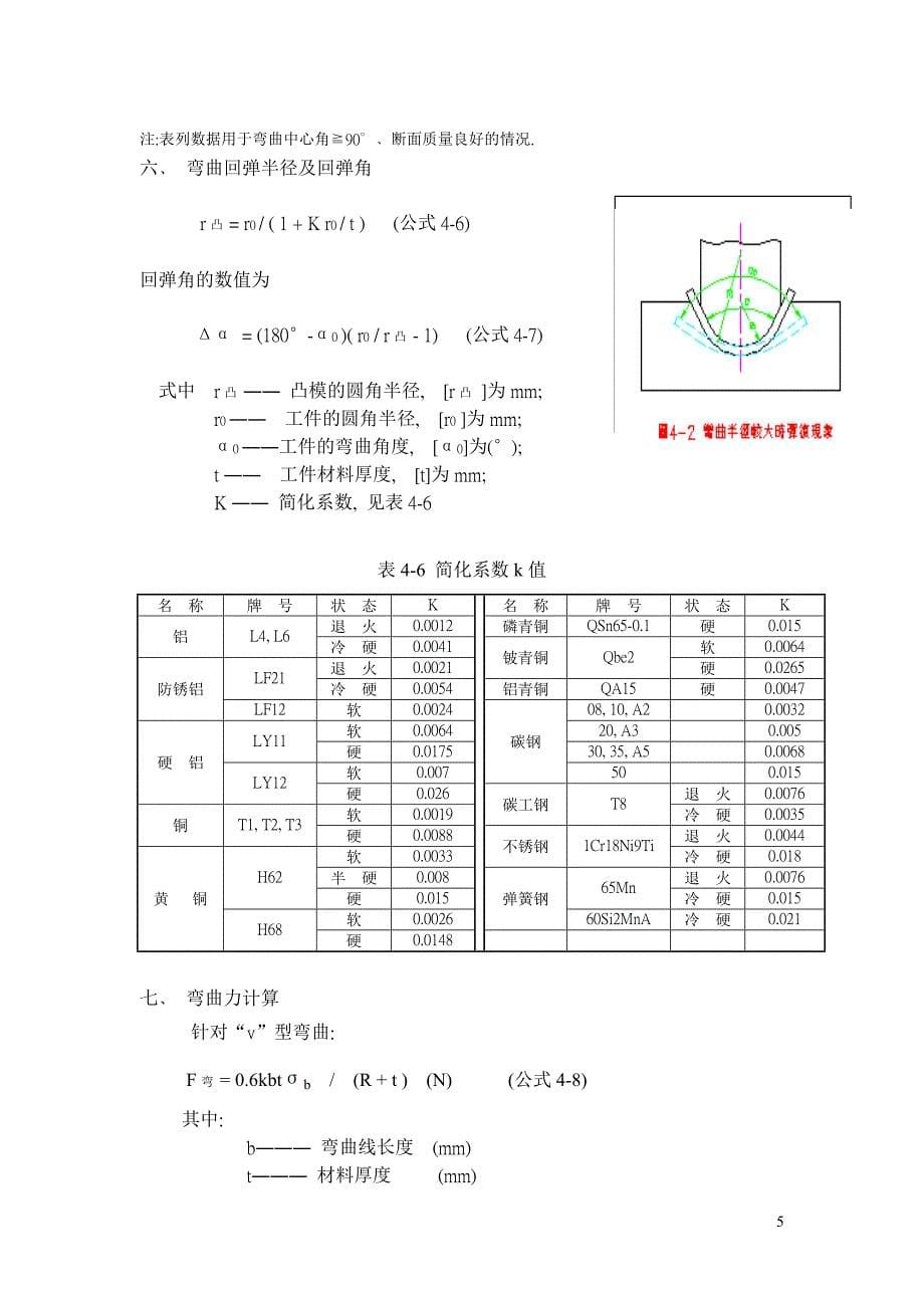 冲压件常用公式及数据表_第5页