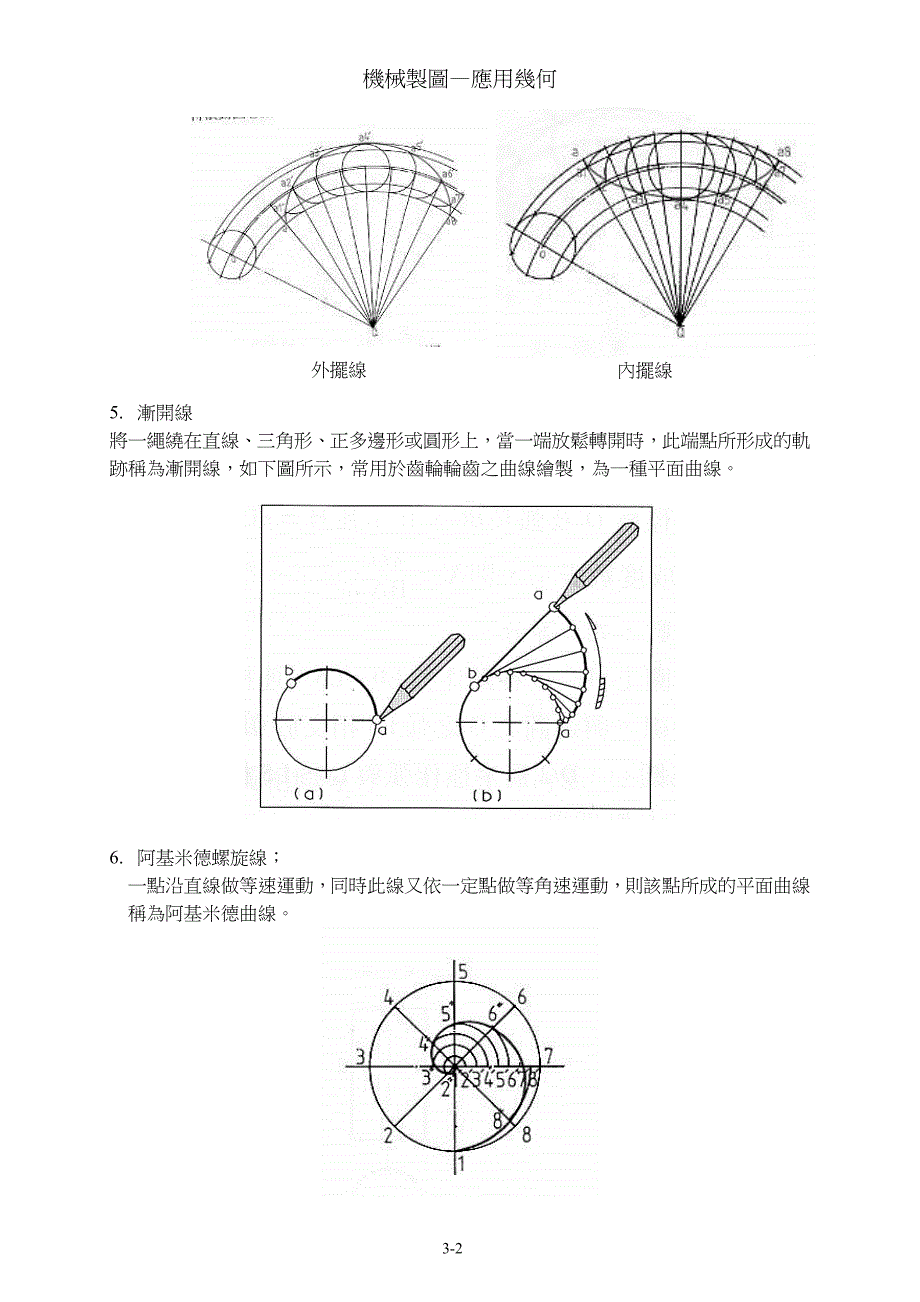 基本几何关系_第2页