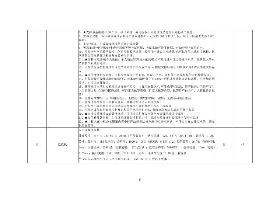 郑州经济贸易学校影视动漫实训中心设备及参数要求一览表_第5页