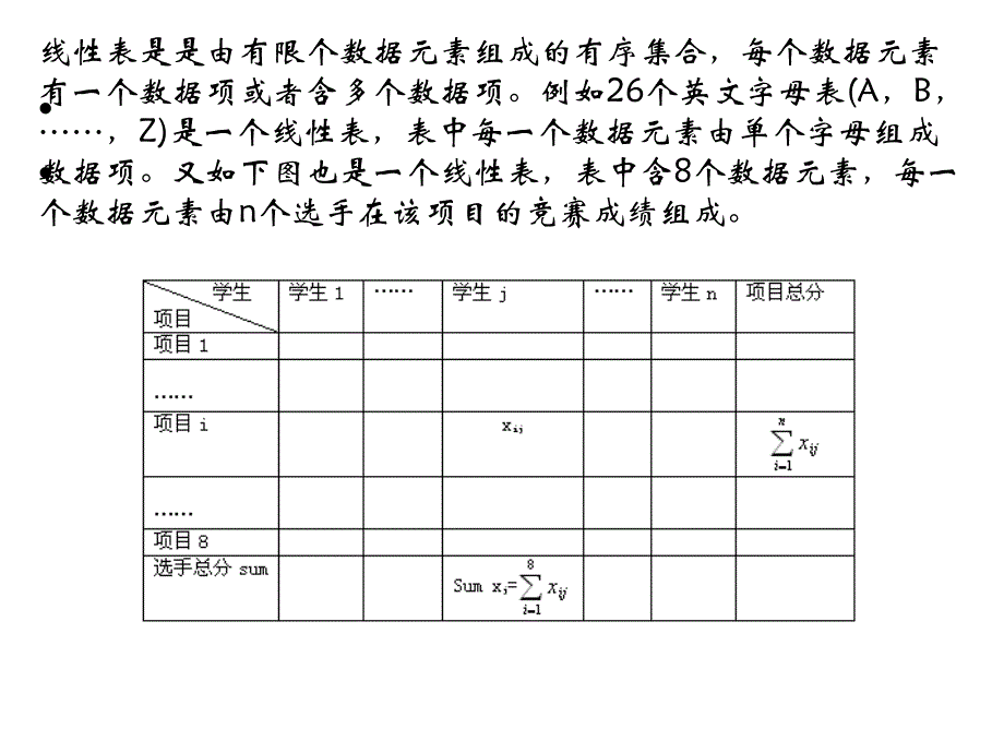 王建德3线性结构_第2页