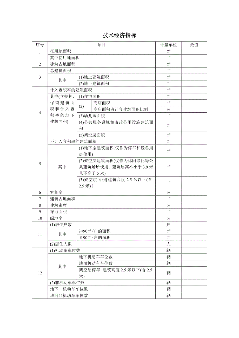 环评房地产所需的资料清单_第2页