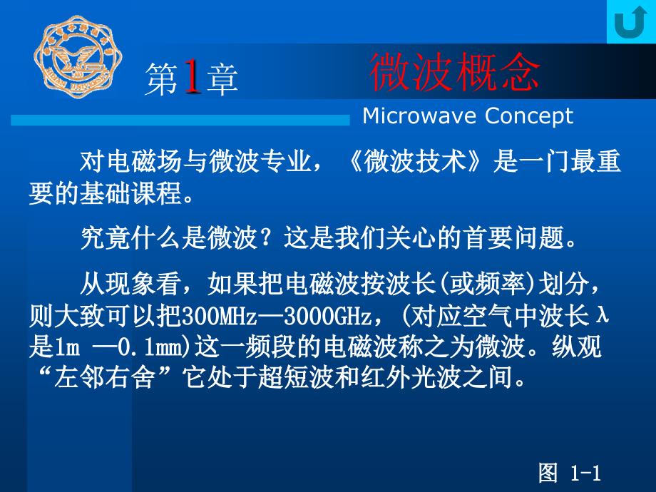 西电微波技术基础Ch_第1页