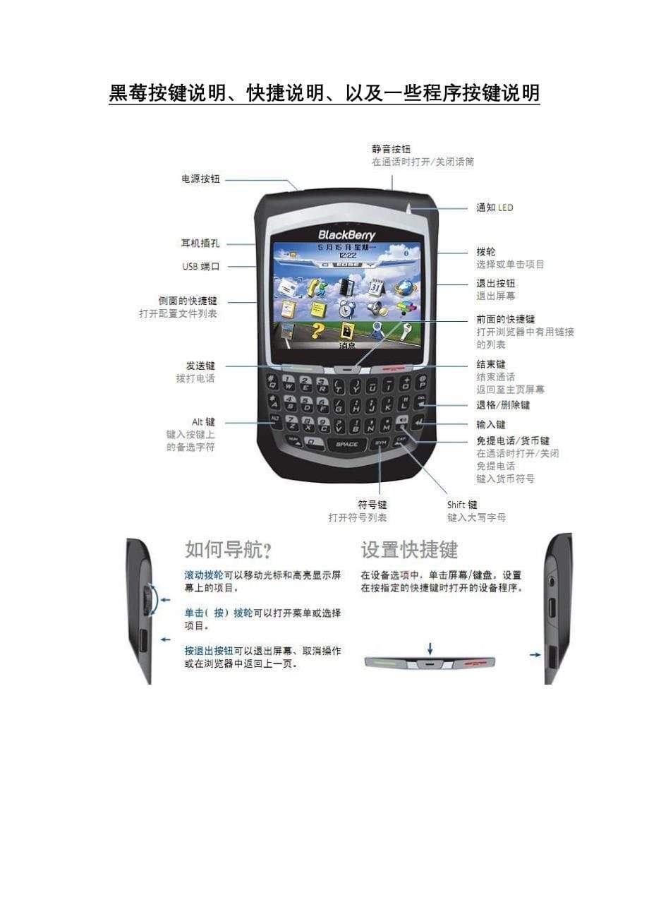 黑莓8700操作使用技巧_第5页