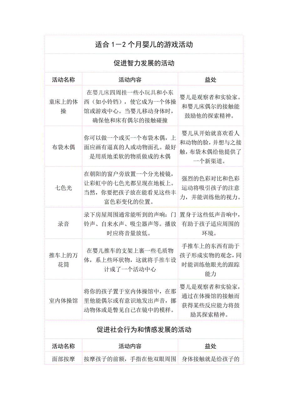 适合0-1岁宝宝的游戏_第1页