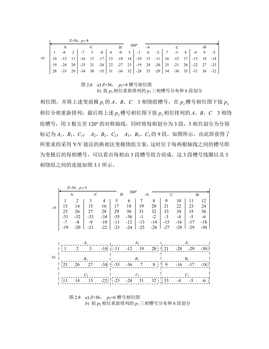 交流电机绕组换相法变极_第4页