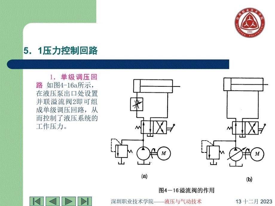 液压基本回路及典型液压系统_第5页