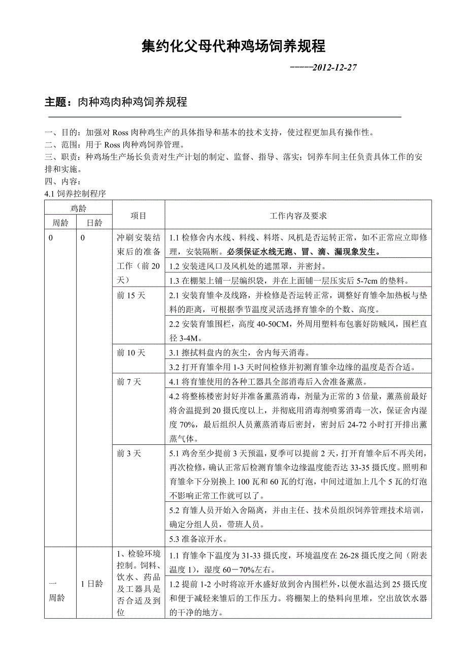 集约化父母代种鸡场-饲养管理操作规程_第1页