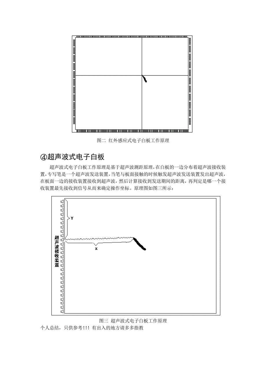 电子白板几种传感模式的比较_第2页