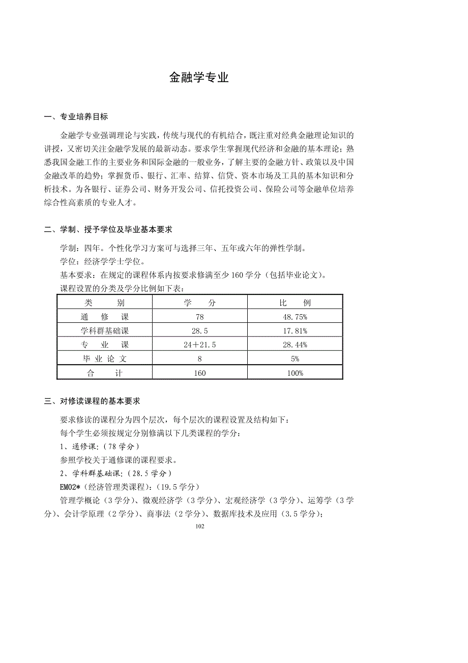 金融学专业-中国科学技术大学教务处_第1页