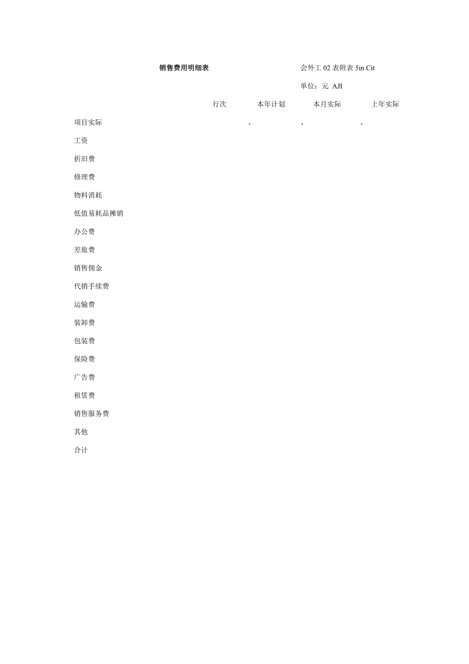 中英文对照会计报表 销售费用明细表_第2页