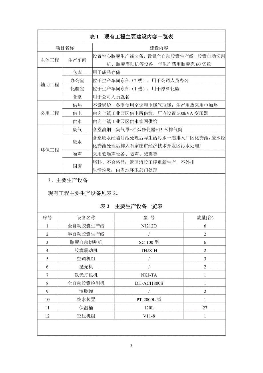 环境影响评价报告公示：药用植物空心胶囊扩建项目环评报告_第5页