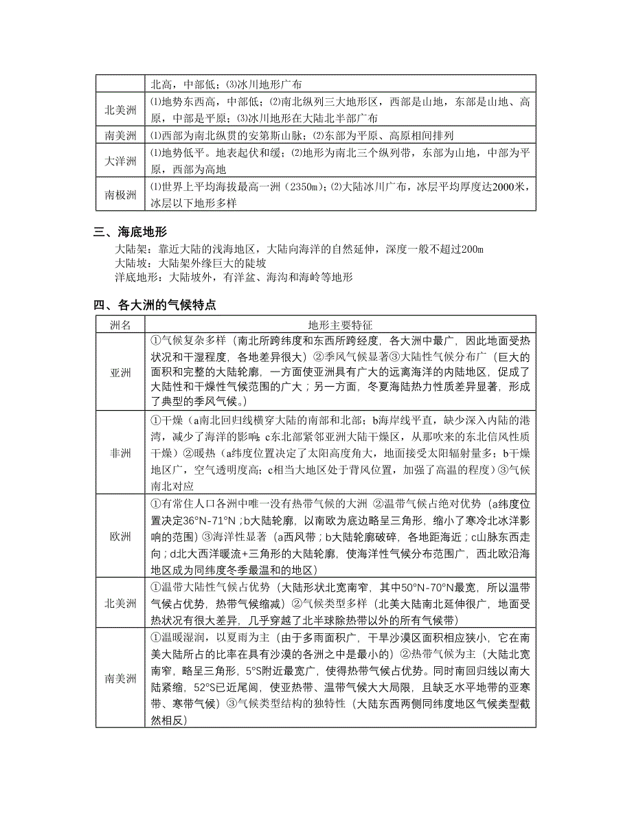 高三世界地理复习笔记大全_第2页