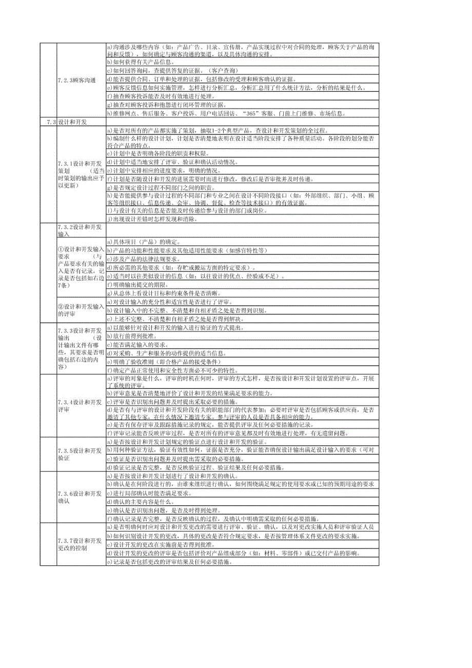 ISO9001：2008质量管理体系全条款检查表表_第5页