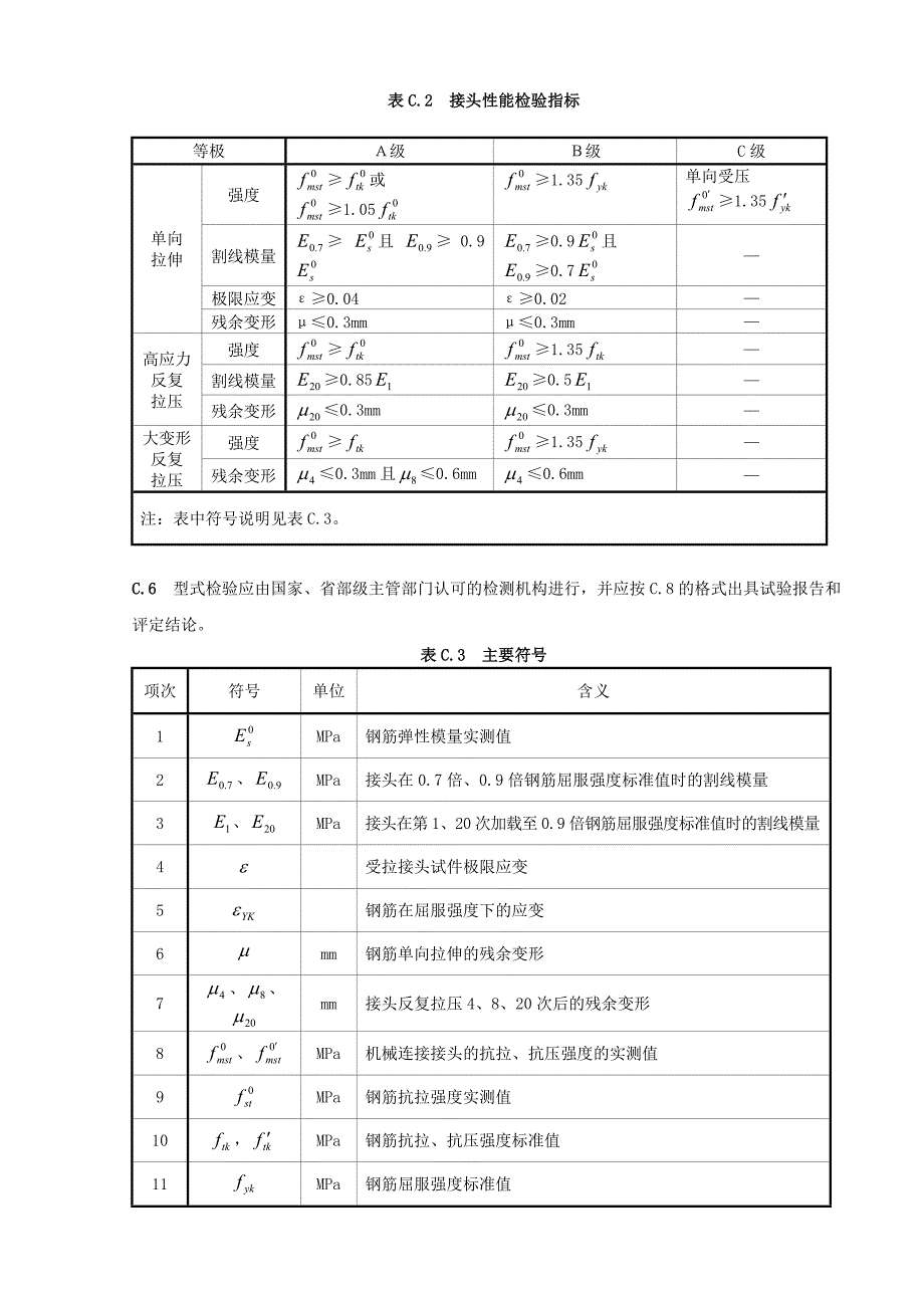 附录c  (资料性附录)机械连接接头的型式检验_第2页