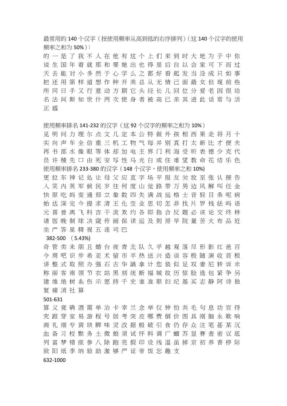 1000个最常用汉字_第1页