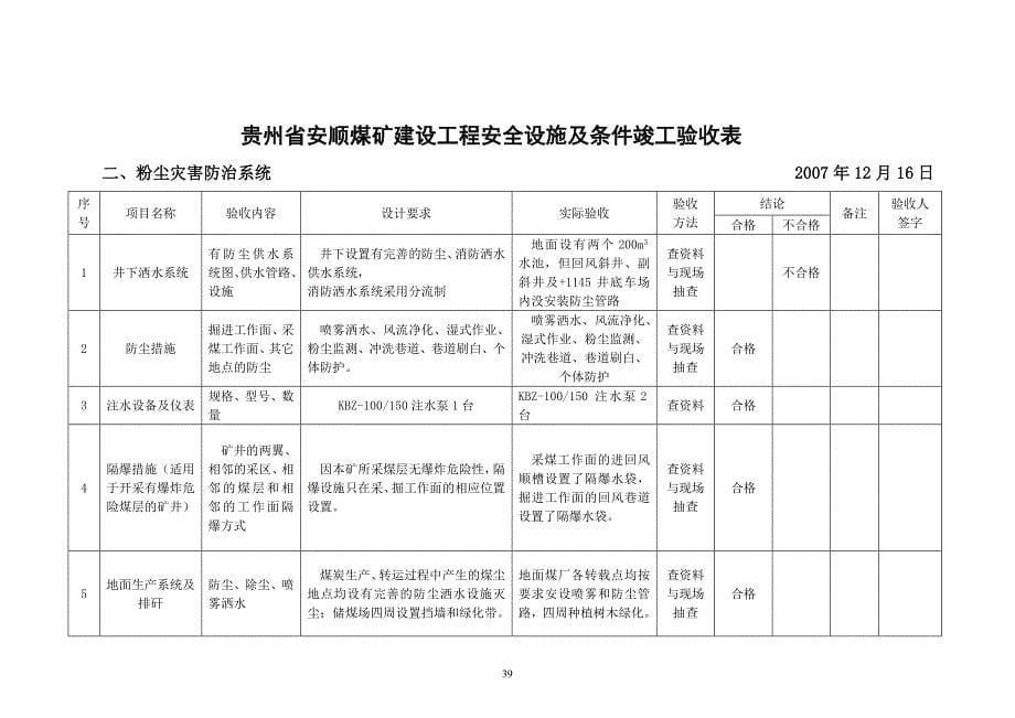 贵州省安顺煤矿建设工程安全设施及条件竣工验收表_第5页