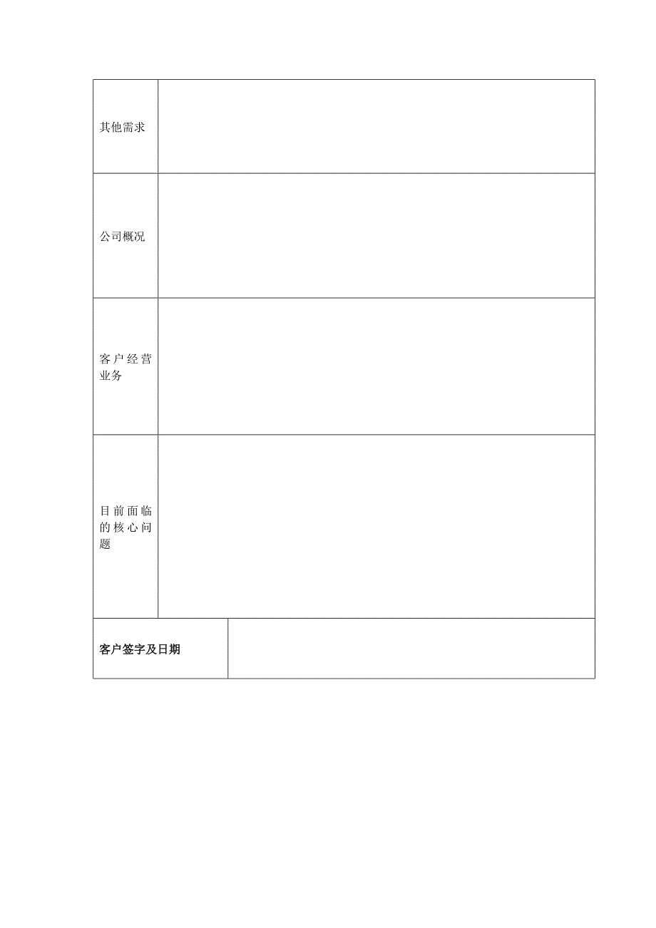 铭扬品牌设计有限公司客户信息登记表_第2页