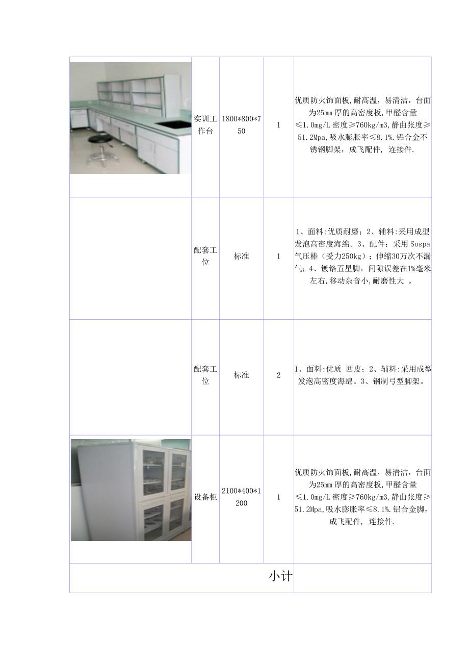 采购内容成都市技师学院移动通信和物联网应用高技能人才_第4页