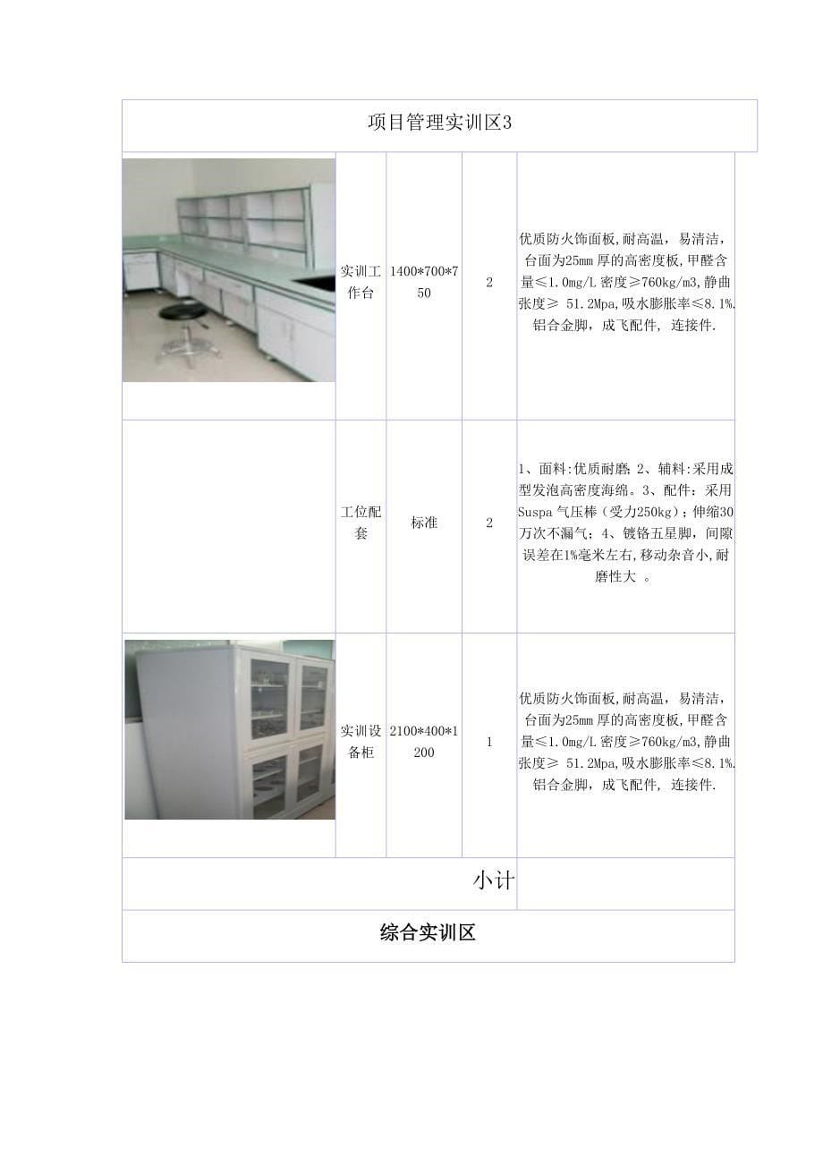 采购内容成都市技师学院移动通信和物联网应用高技能人才_第5页