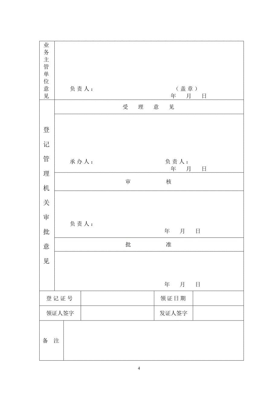 民办非企业单位法人登记表_第5页