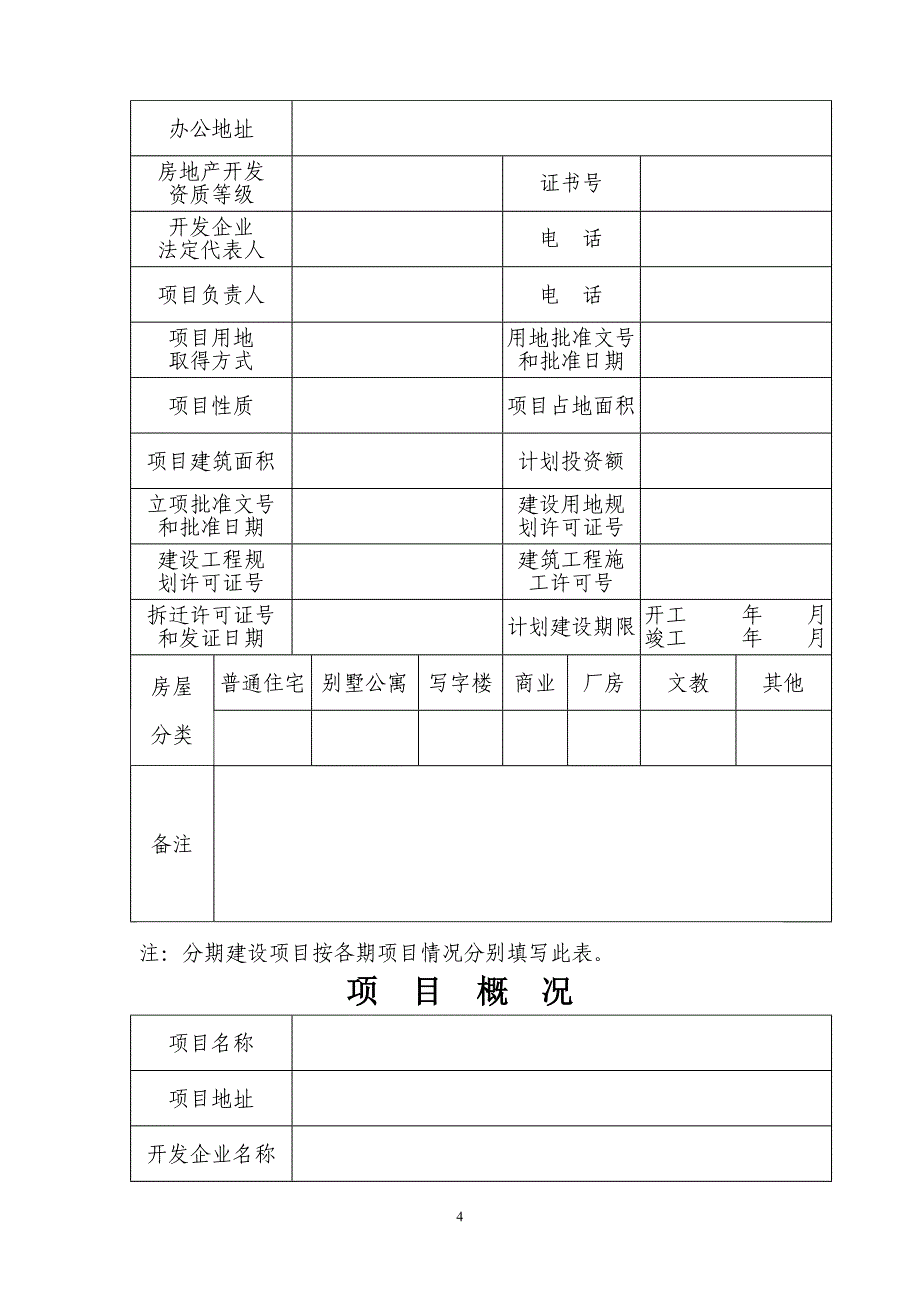 房地产项目开发手册_第4页