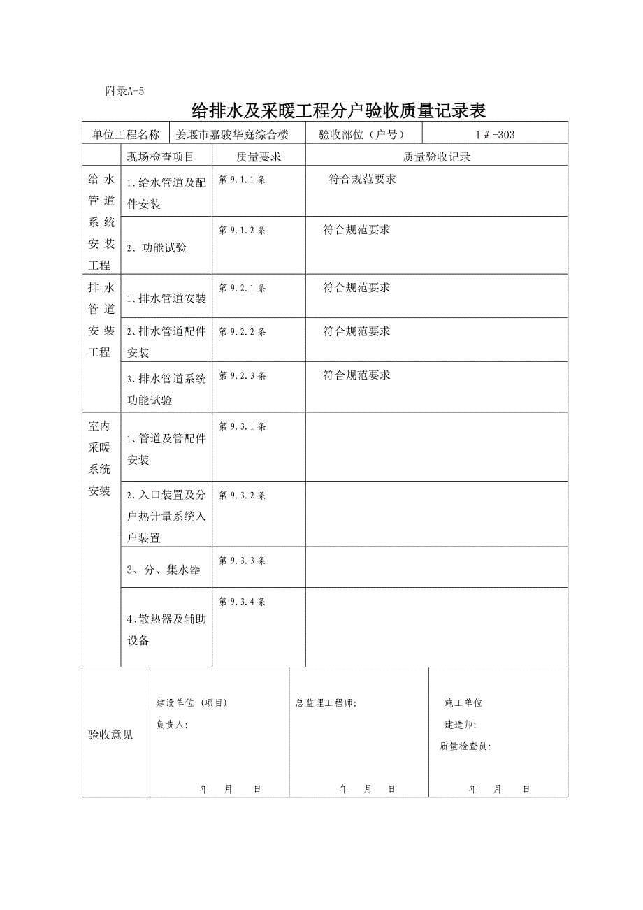 给排水 电气安装工程及公共部位分户验收质量记录表_第5页