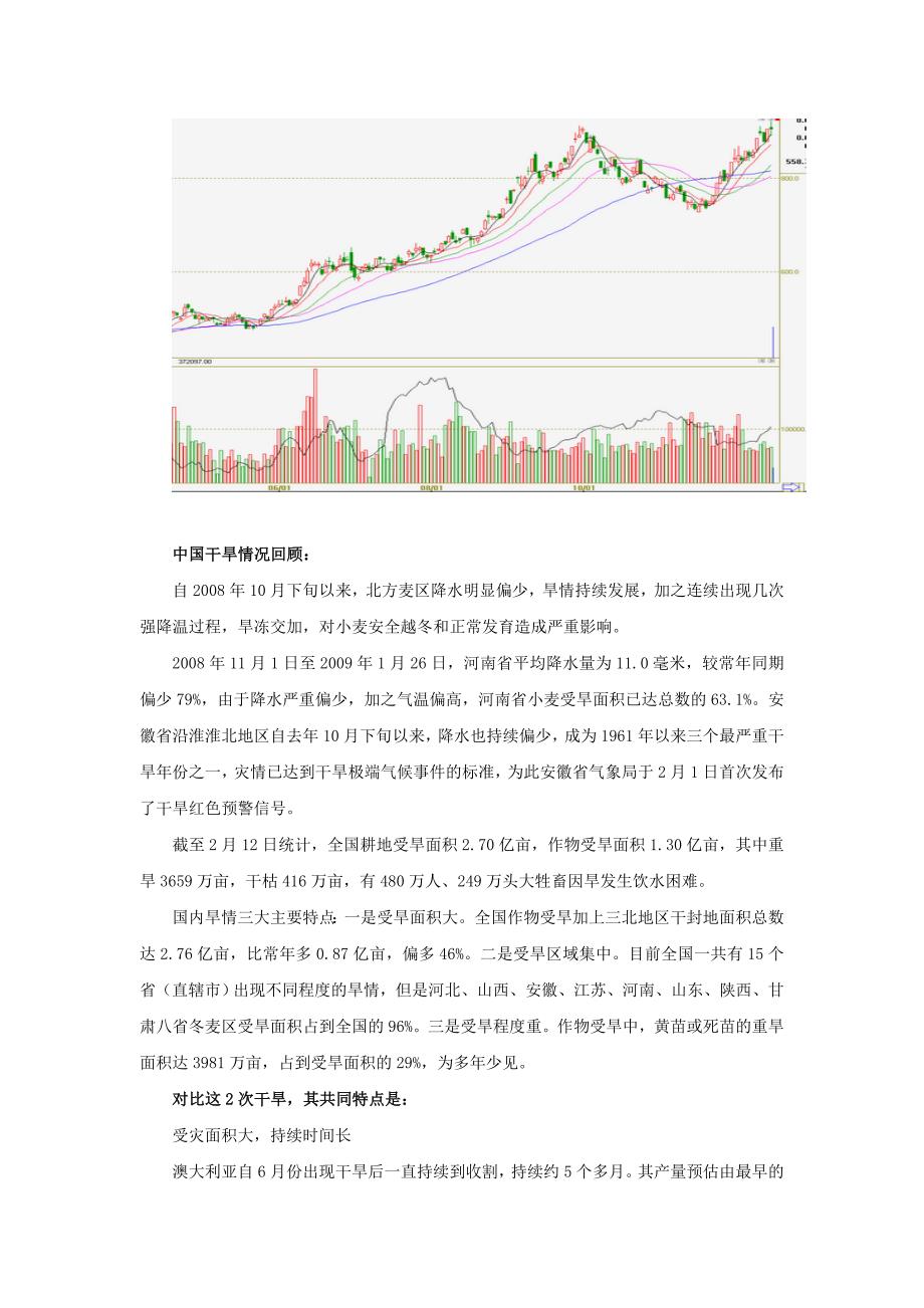 美国农业部2007年5月-8月一直将澳大利亚的产量预估维持在2200_第3页