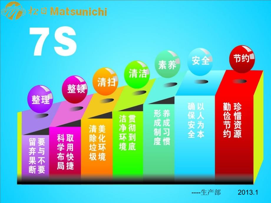 生产车间7S管理_第1页