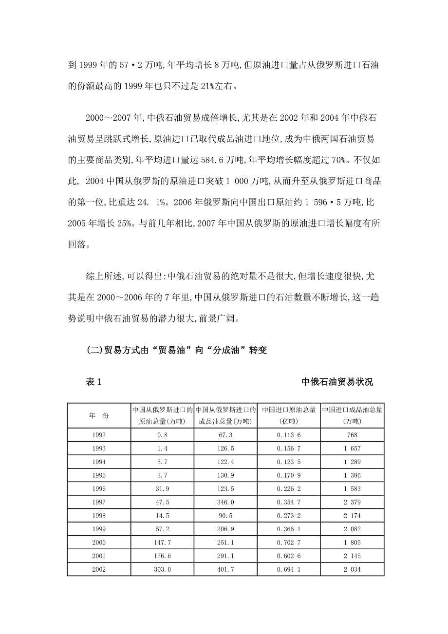 中俄石油贸易现状分析_第2页